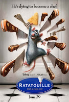 Chú Chuột Đầu Bếp - Ratatouille
