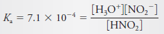 Acid and Base Dissociation Constants (Ka and Kb)