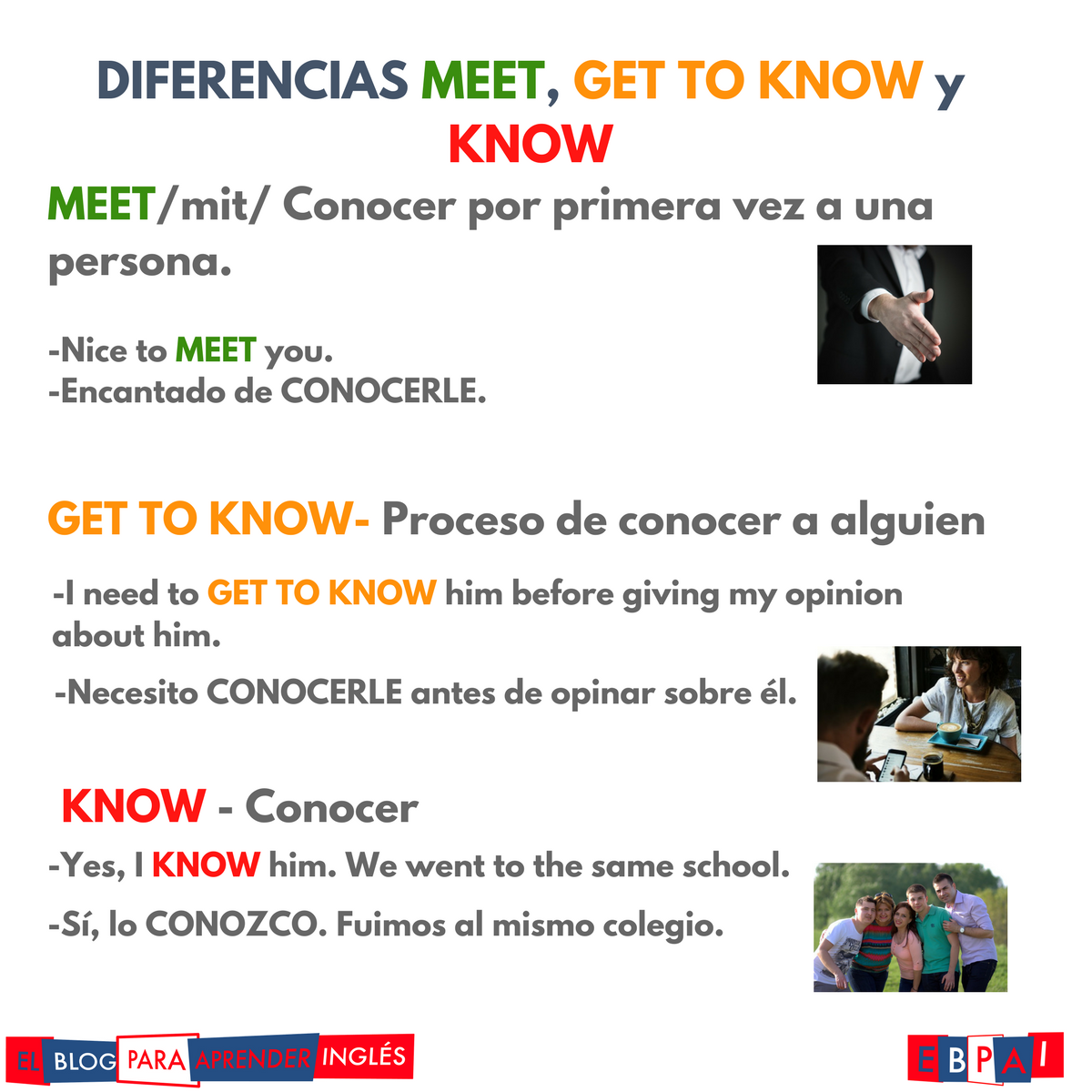 Get to know. Get to know. отличие meet от meetup. Getting to know each other. Get to know each other.