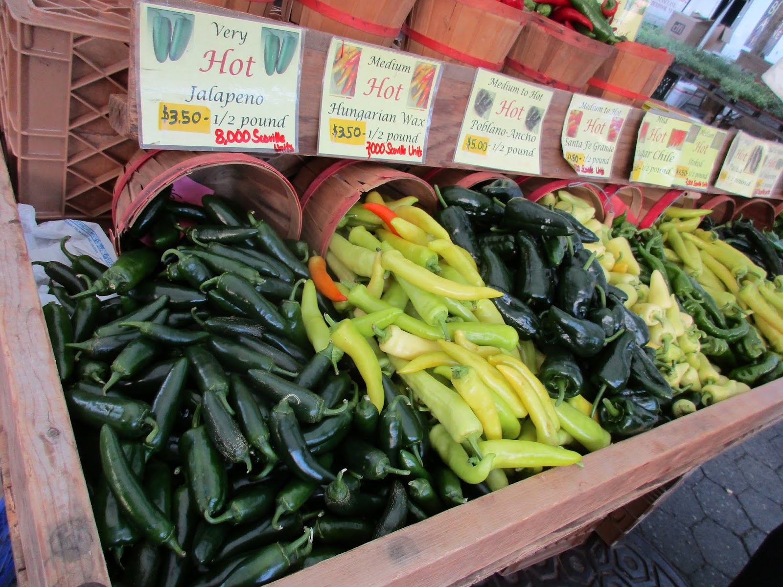 Lucy's Greenmarket Report