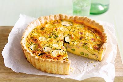Resep Quiche Lorraine Enak dan Praktis Resep Quiche Lorraine Enak dan Praktis
