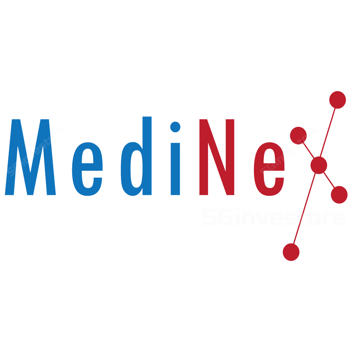 Medinex (SGX:OTX) | SGinvestors.io