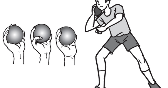 Teknik Tolak Peluru Gaya Menyamping Atau Ortodoks Penjasorkes