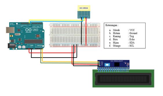 SENSOR ULTRASONIK PING HC-SR04 ARDUINO UNO DENGA I2C LCD ~ Tutorial ...