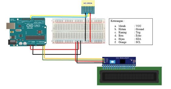 SENSOR ULTRASONIK PING HC-SR04 ARDUINO UNO DENGA I2C LCD ~ Tutorial ...
