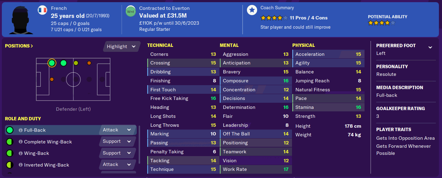 Lucas Digne Lucas Digne