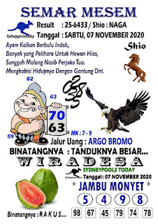 Prediksi Syair Sydney 7 November 2020 Keraton4d