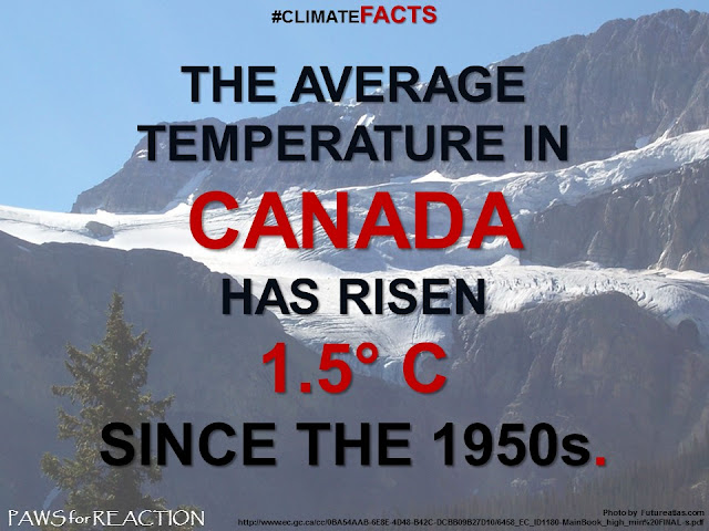 Climate Facts about Climate change Global warming trends in Canada