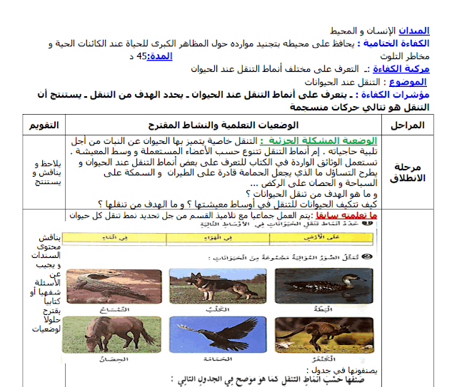 مذكرة التنقل عند الحيوان و الوضعية الإنطلاقية للسنة الثالثة إبتدائي الجيل الثاني مذكرة التنقل عند الحيوان و الوضعية الإنطلاقية للسنة الثالثة إبتدائي الجيل الثاني