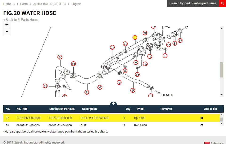 Share ganti water bypass hose Aerio, air radiator bocor saat panas {Akbar Akbar}