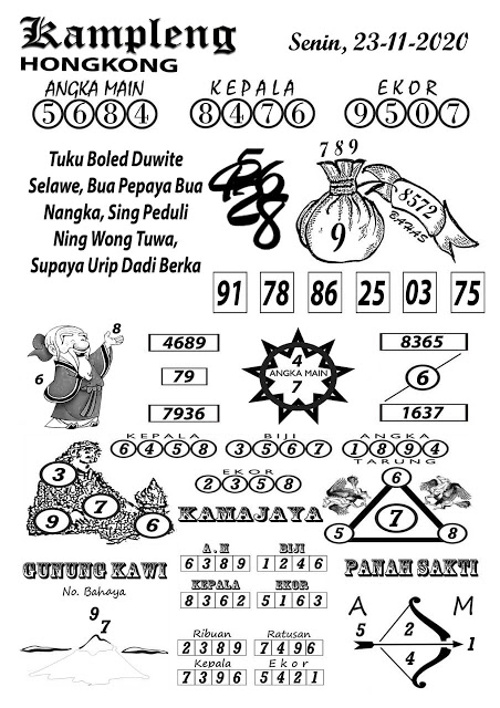 Prediksi Syair Hk 23 November 2020 Keraton4d