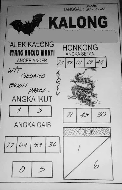 Prediksi Syair Hk 31 Maret 2021 Syair Togel Hk Pangkalantoto Prediksi Syair Hk 31 Maret 2021 Syair Togel Hk Pangkalantoto