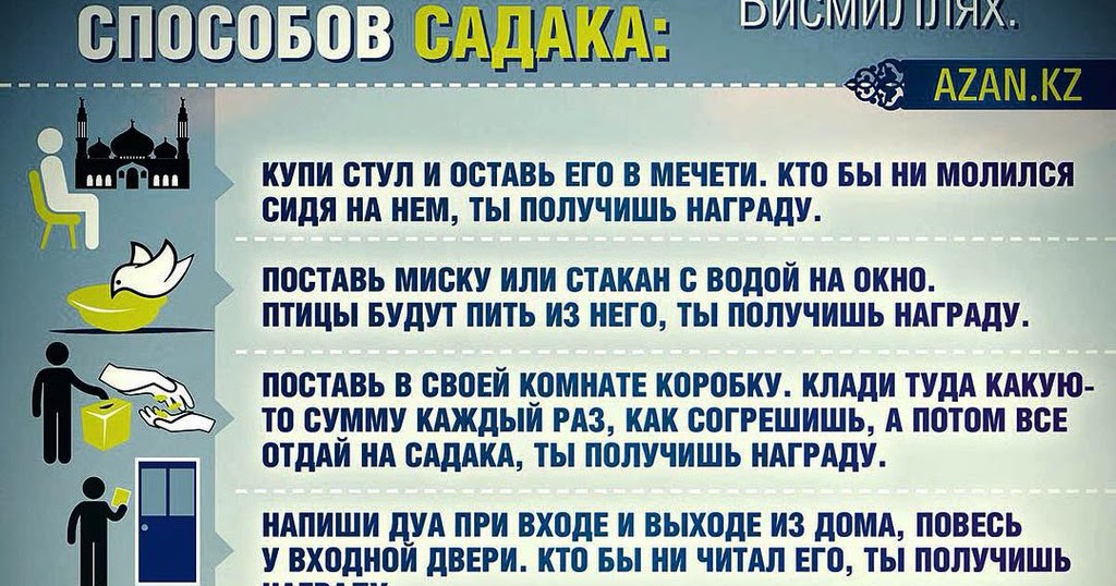 Дуа перед операцией. Молитва садака. Дуа садака.