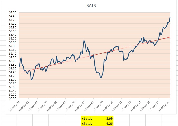 Download Andre kostolany quotes For Free Andre Kostolany Quotes