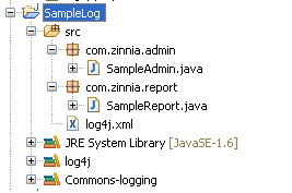 Peak Techie: Commons-Logging Tutorial