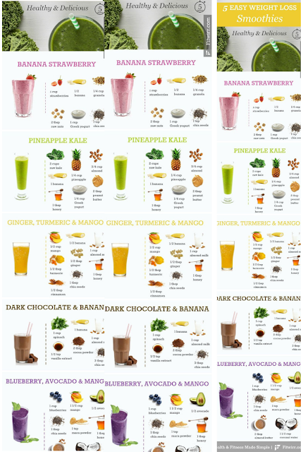 low carb recipes and weight loss: 5 Best Smoothie Recipes for Weight Loss