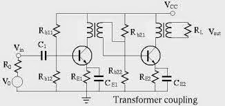 Electrical and Electronics Tutorials: Transformer Coupled Amplifier and