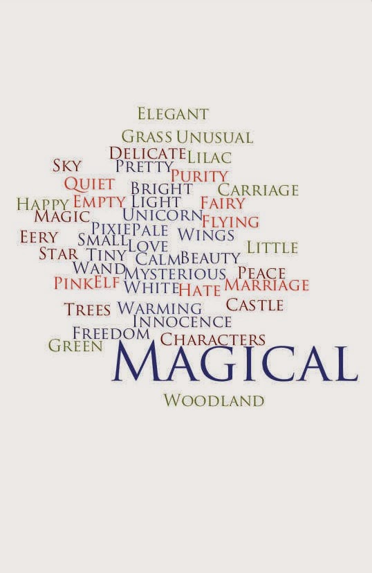 Charli Honnor A2 Media Words Associated With Fantasy