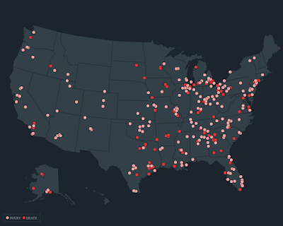 fairy tales and guns in america