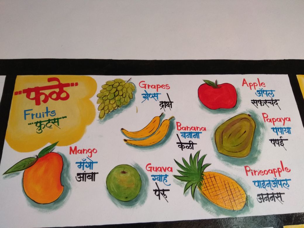 Marathi Circle । मराठी वर्तुळ