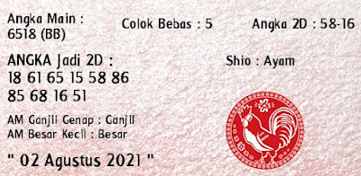 PREDIKSI SGP YOHII