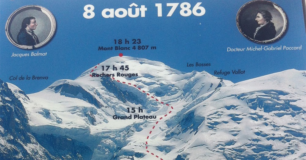 camiNOsolo La primera ascensión al Mont Blanc hace 226 años. camiNOsolo La primera ascensión al Mont Blanc hace 226 años.