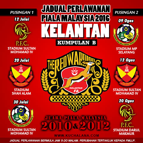 Jadual Perlawanan Piala Malaysia 2016 Pasukan Kelantan