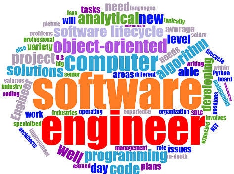 সফটওয়্যার ইঞ্জিনিয়ার পদে চাকরির খবর - Software Engineer Offer Job Circular