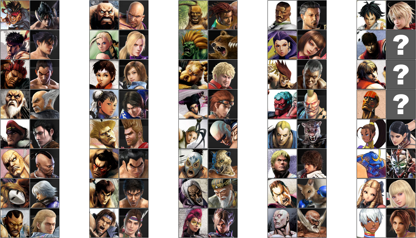 Character Similarity Between Street Fighter and Tekken