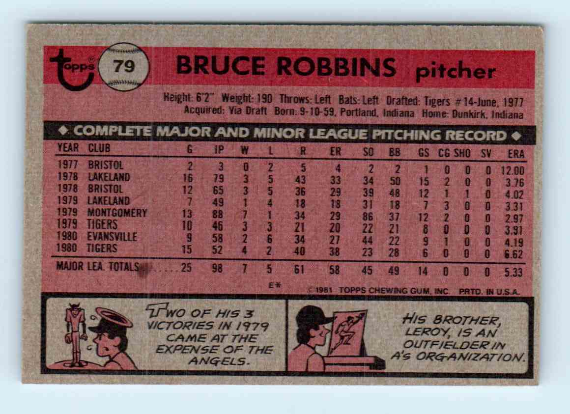 Baseball Cards Come to Life!: 1981 Topps Bruce Robbins