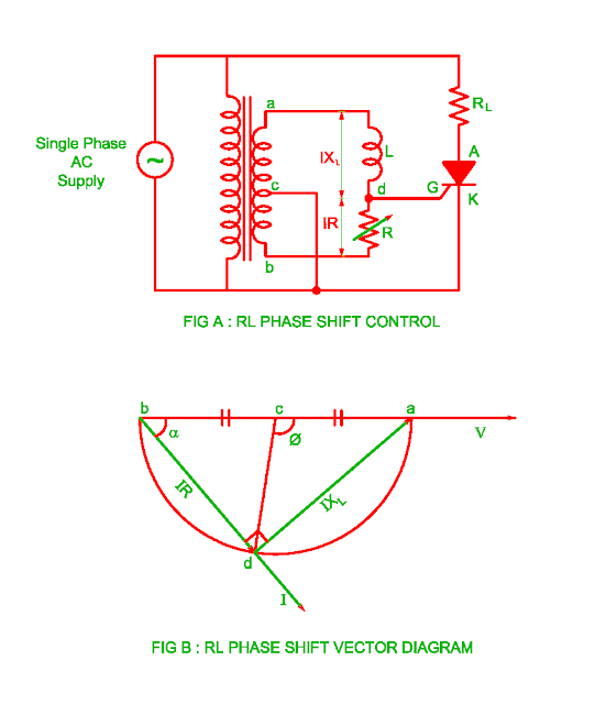 RL Phase Shift Control Electrical Revolution