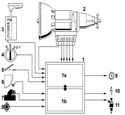 تحميل كتاب الرسم الفني موسوعة الكهرباء والتحكم