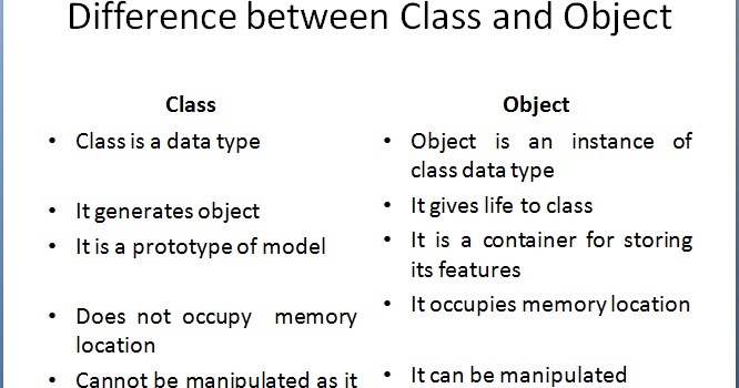 Object Oriented Programming