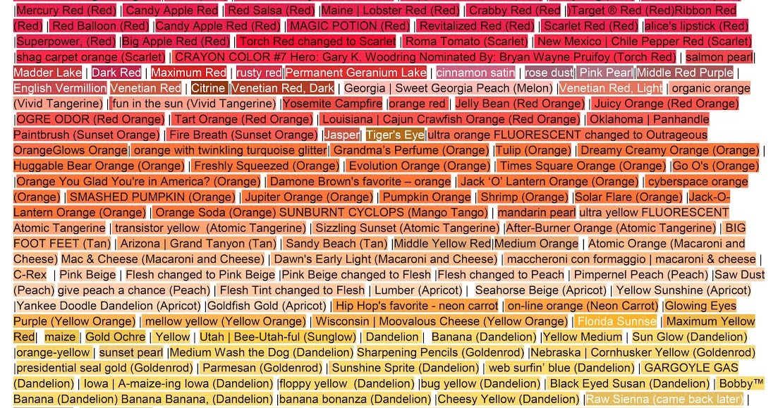 complete-list-of-retired-crayola-crayon-colors-jenny-s-crayon-collection
