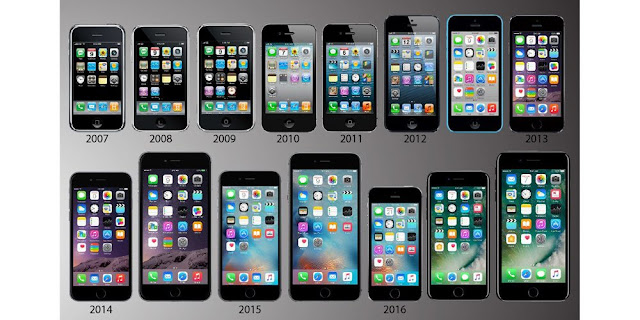 Ranking the iPhones!