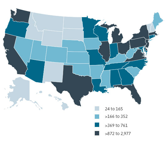 Mesothelioma Death and Mortality Rate