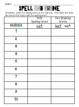 The Very Busy Classroom: Ideas for Spelling Activities