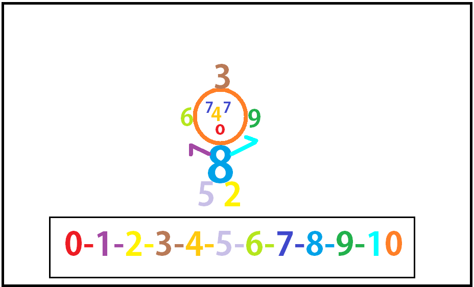 Ver las imágenes de origen