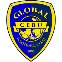 GLOBAL CEBU FC