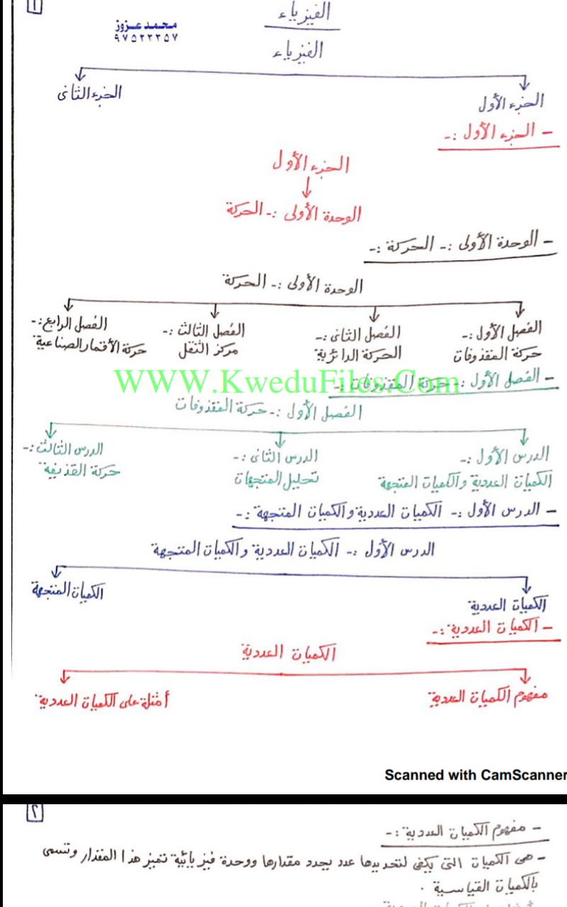 الكميات العددية والكميات المتجهة في مادة الفيزياء الصف الحادي عشر العلمي فيزياء الفصل الأول ملفات الكويت التعليمية
