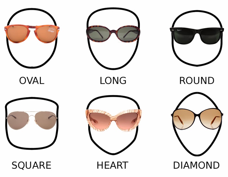 Wear Sunglasses that Compliment your Face Shape | M.P Blog