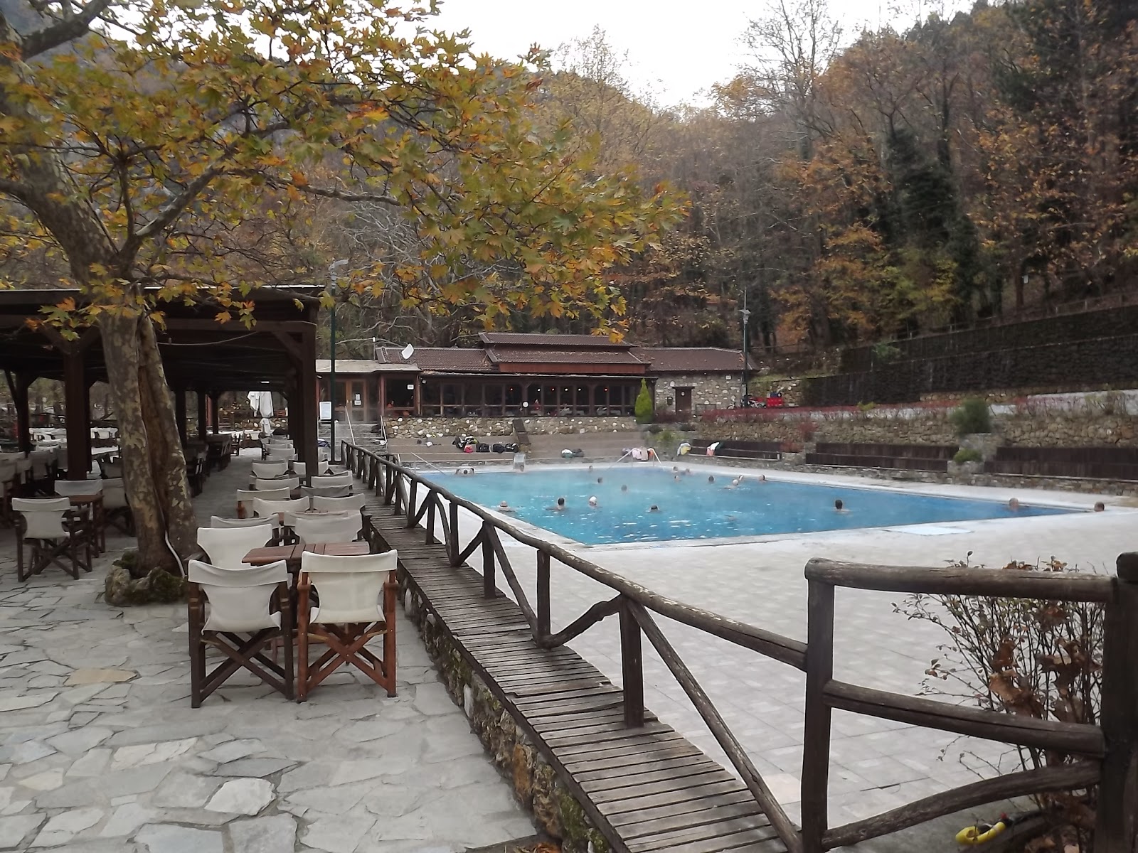 The Wanderlust Diary: Pozar Thermal Baths 