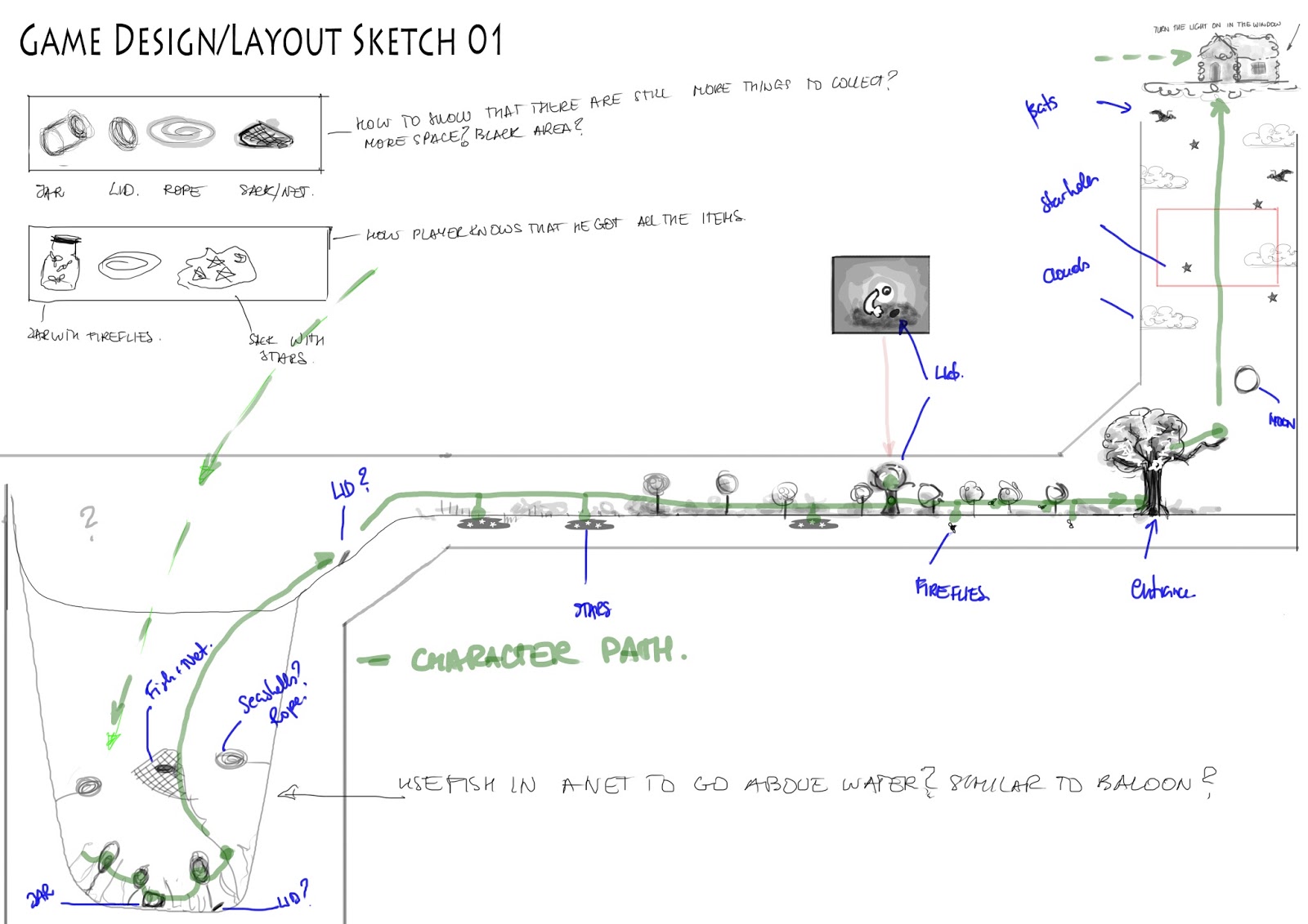 Computer Arts Honours Year: Traditional art inspired 2D video game ...