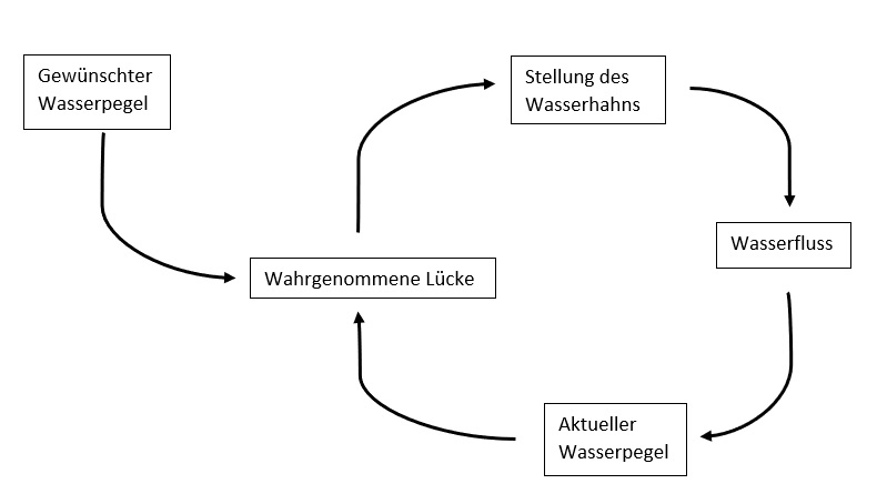 Jana Jana Tashina Worrle Seite 24