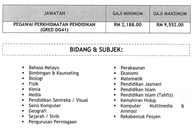 Elaun guru dg41