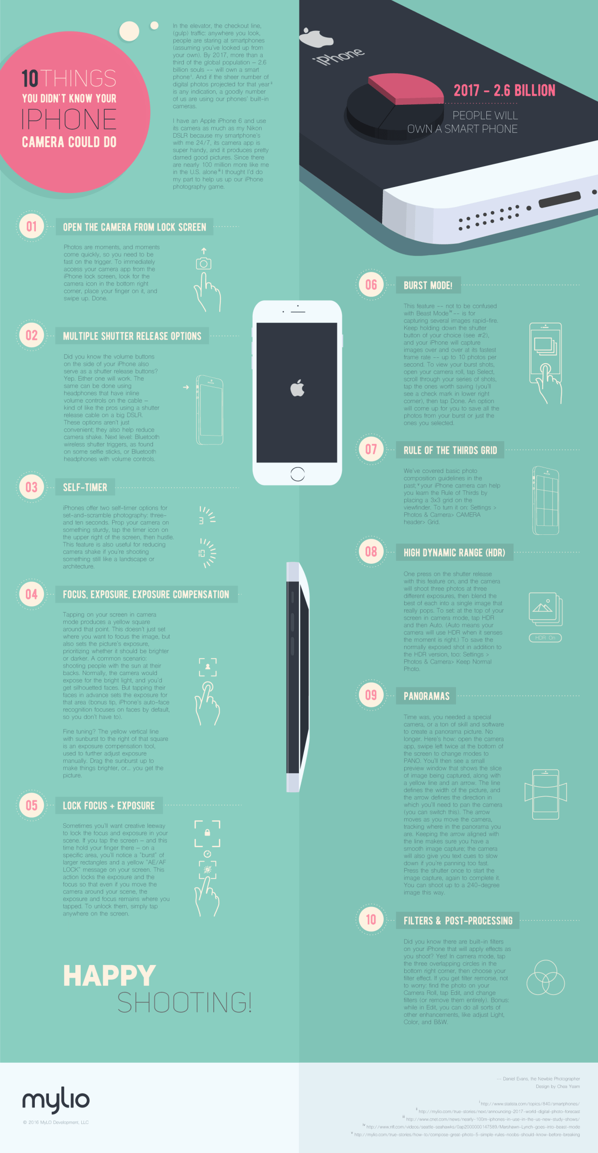 10 Things You Didn’t Know Your iPhone Camera Could Do - #Infographic