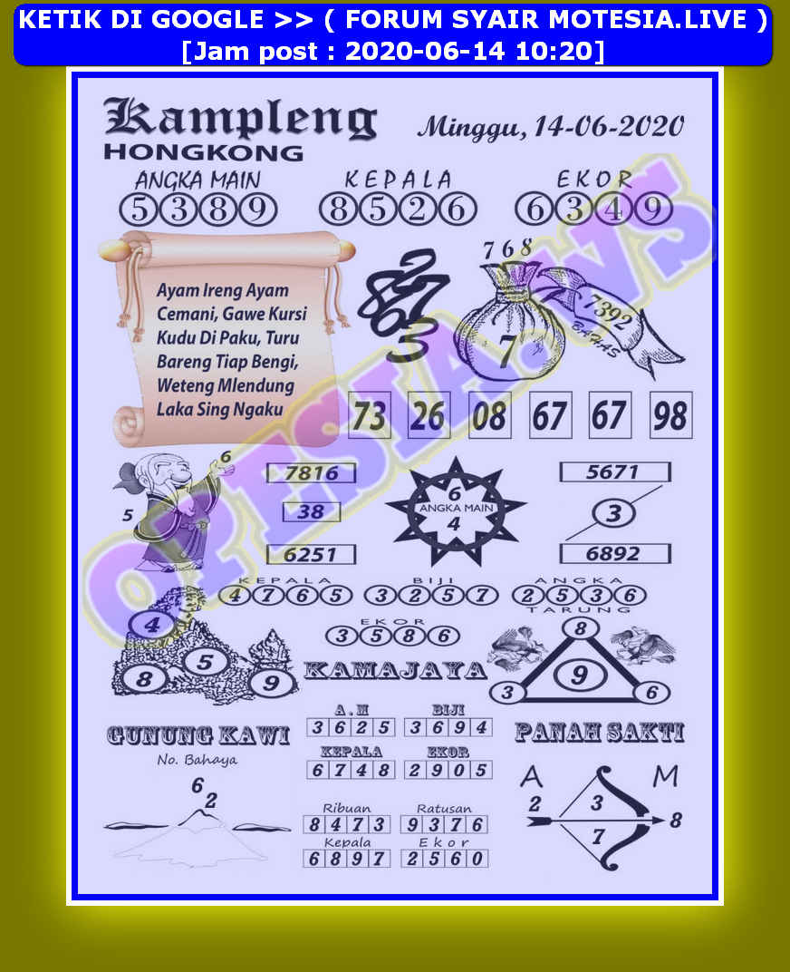 1 New Message Kode Syair Hongkong 14 Juni 2020 Forum Syair Togel Hongkong Singapura Sydney 1 New Message Kode Syair Hongkong 14 Juni 2020 Forum Syair Togel Hongkong Singapura Sydney