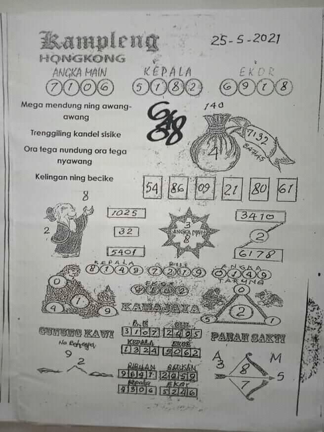 Syair Hk Malam Ini Senin 24 Mei 2021 Opesia Official Syair Hk Malam Ini Senin 24 Mei 2021 Opesia Official