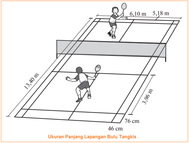 Badminton tinggi tiang Gambar Net