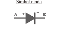 simbol Dioda penyearah atau dioda normal